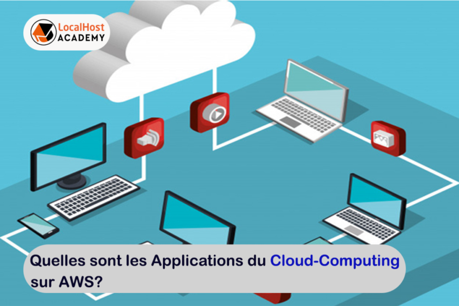 Applications du cloud computing sur AWS