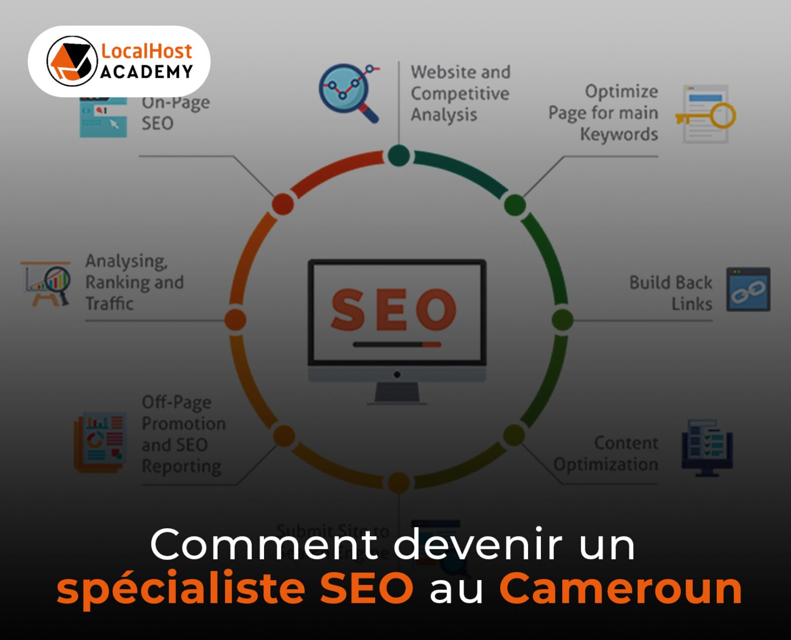 Comment devenir un (consultant) spécialiste SEO au Cameroun