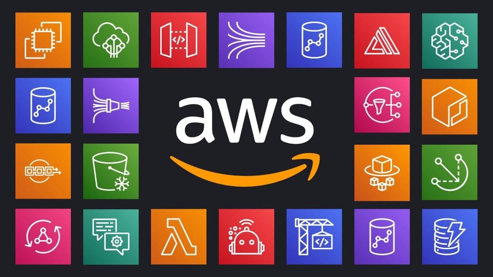 Où se préparer à la certification AWS au Cameroun