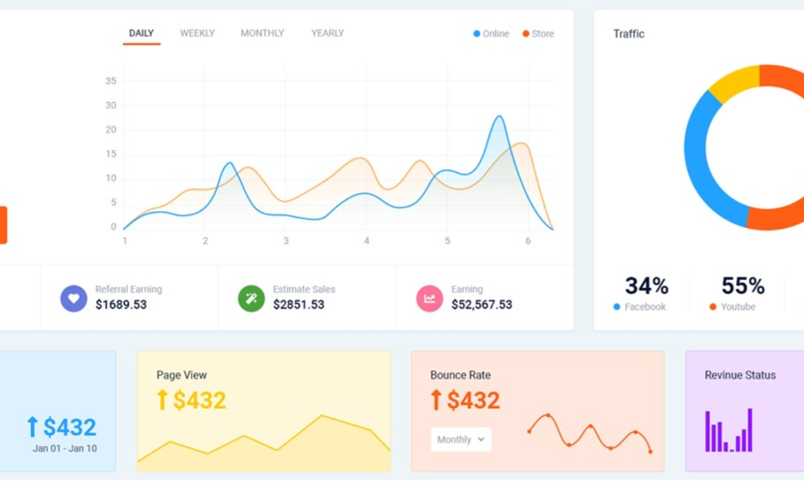 Formation en Data Visualization