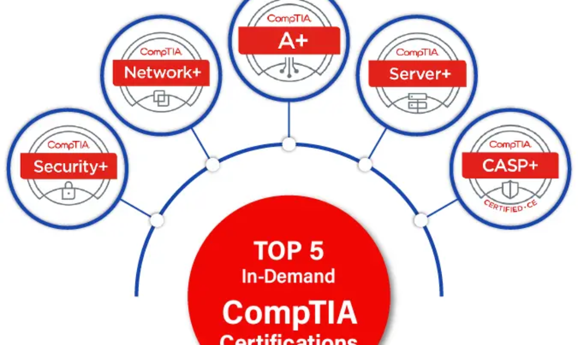  Les 5 Étapes pour Réussir votre Certification CompTIA au Cameroun