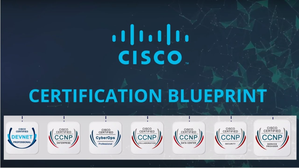 Comment se Préparer à la Certification Cisco